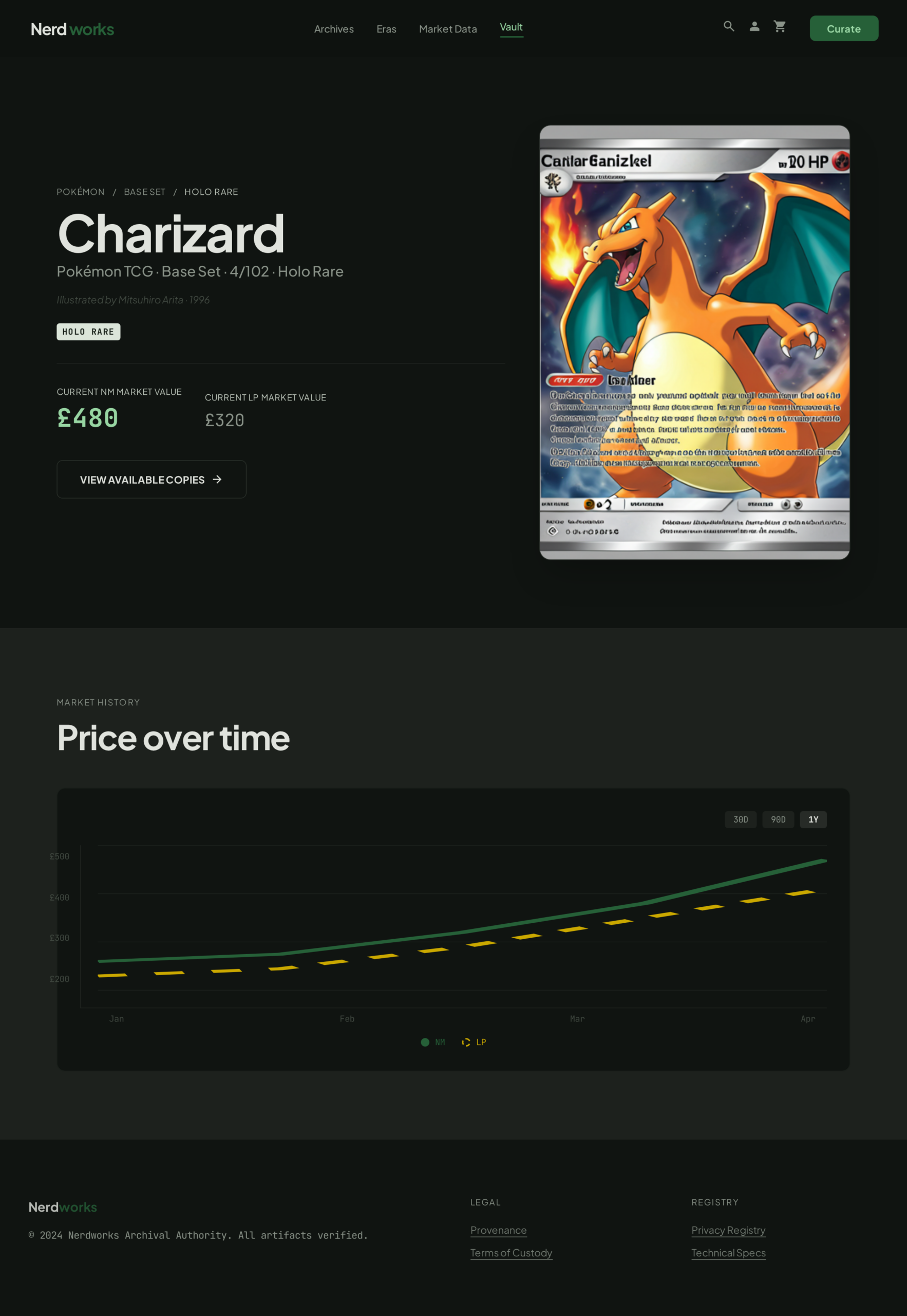 Singles Card Profile Variant A
