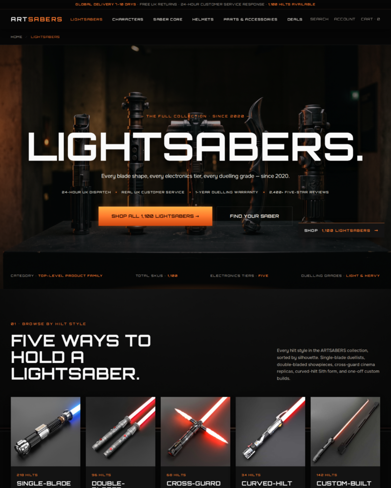 ARTSABERS — Product Type Category