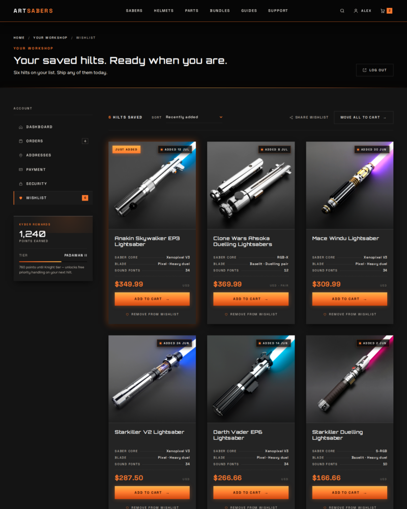 ARTSABERS — Wishlist ·