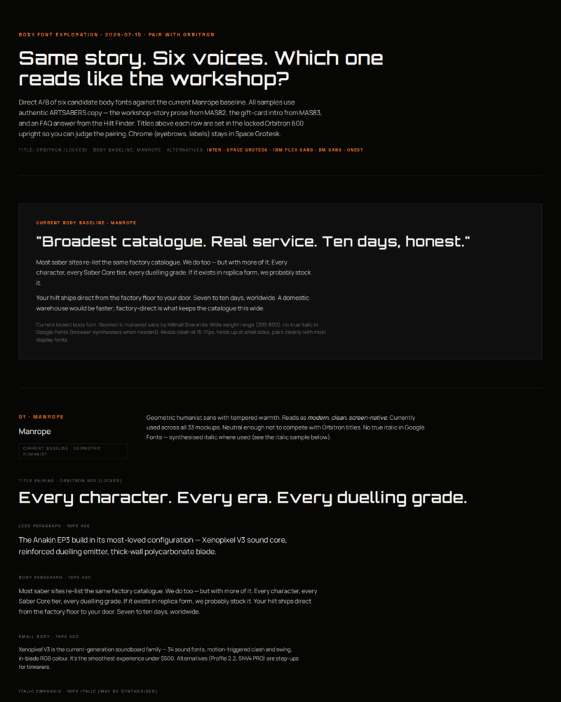 ARTSABERS — Typography · Body Font Exploration